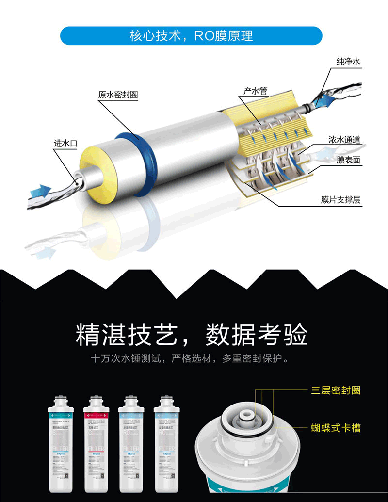 沁园商用直饮机QS-ZRW-L14